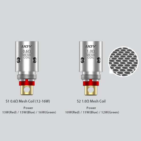 Ijoy Saturn Pod System Kit 1100mAh