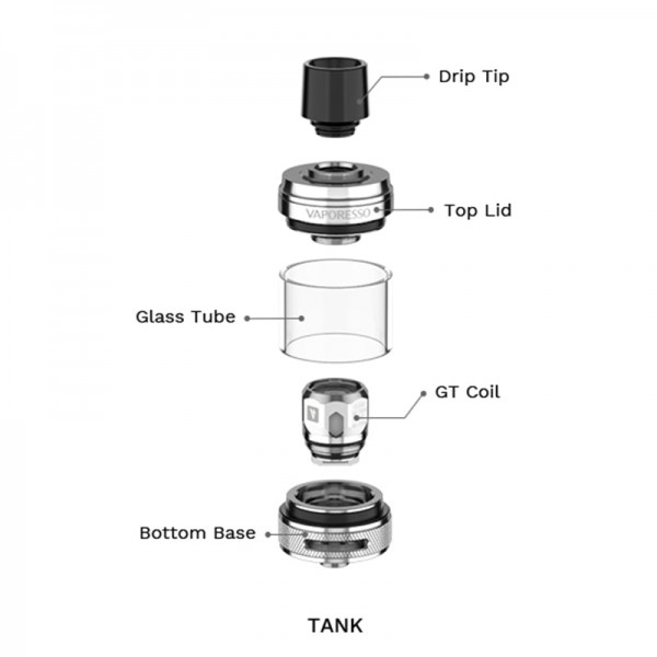 Vaporesso Swag 2/II 80W TC Kit with NRG PE Tank