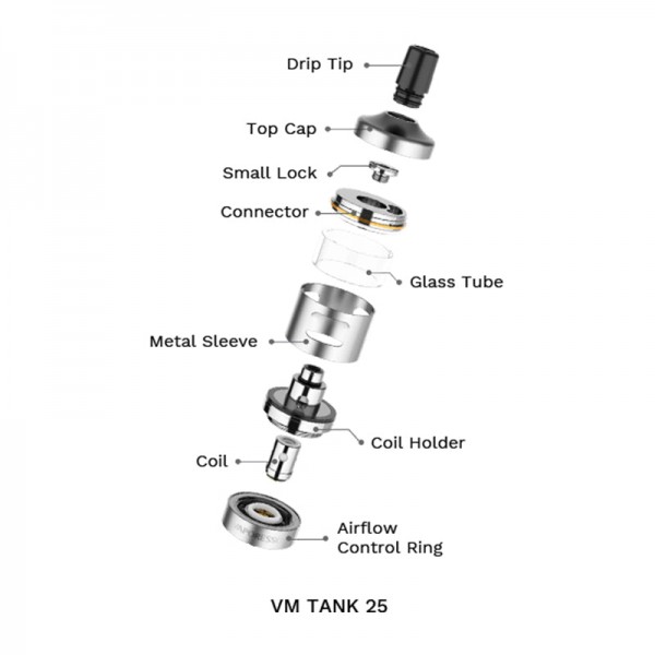 Vaporesso VM Tank