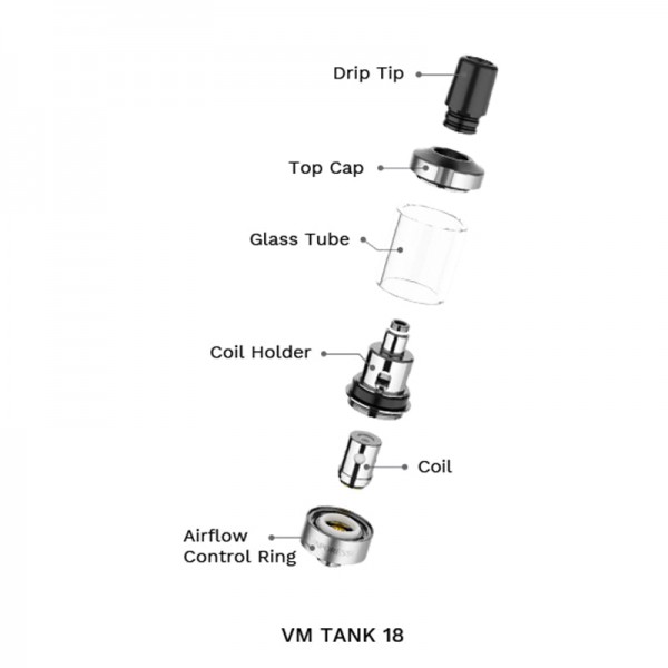 Vaporesso VM Tank